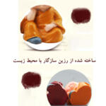 فیگور مدل راهب مجموعه چهار عددی